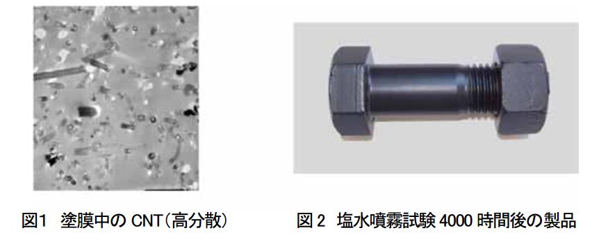 碳纳米管复合树脂被膜相关JIS标准的制定