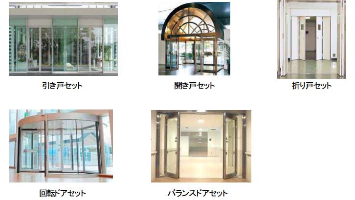 行人用自动门安全性相关JIS标准的制定