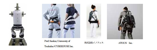 辅助腰用穿戴型个人护理机器人相关JIS标准的制定