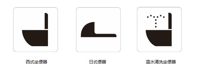 引导用符号相关JIS标准的修正