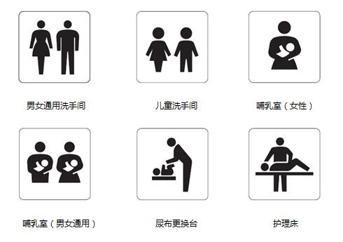 公共信息符号相关JIS标准的修正